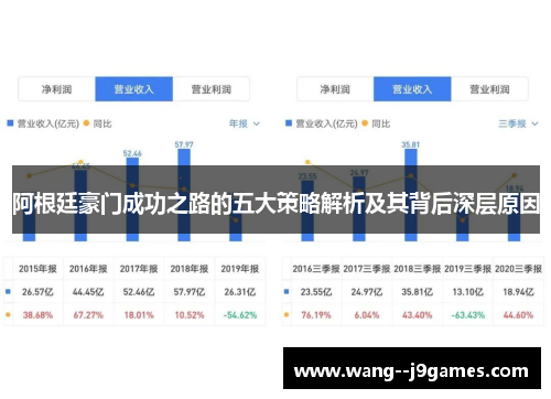 阿根廷豪门成功之路的五大策略解析及其背后深层原因