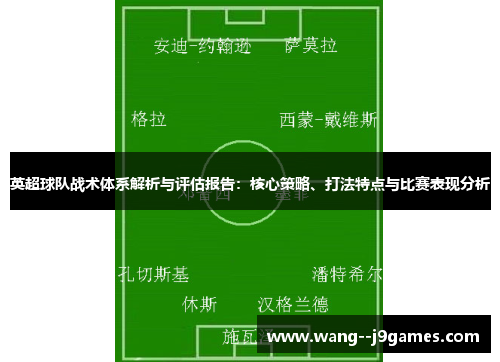 英超球队战术体系解析与评估报告：核心策略、打法特点与比赛表现分析