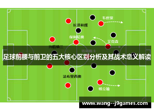 足球前腰与前卫的五大核心区别分析及其战术意义解读 足球前腰与前卫的五大核心区别分析及其战术意义解读