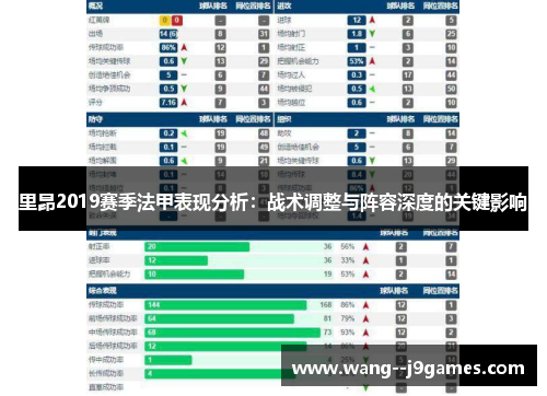 里昂2019赛季法甲表现分析:战术调整与阵容深度的关键影响 里昂2019赛季法甲表现分析:战术调整与阵容深度的关键影响