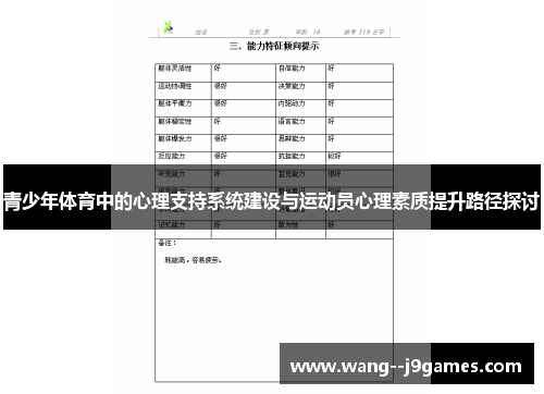 青少年体育中的心理支持系统建设与运动员心理素质提升路径探讨 青少年体育中的心理支持系统建设与运动员心理素质提升路径探讨